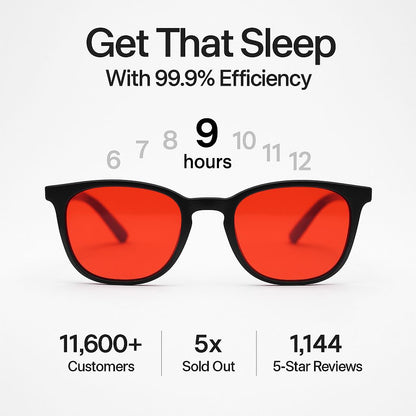 DualVision™ Day & Night Glasses